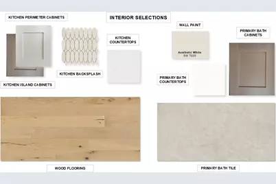 1732 Grand Avenue, Rockwall, TX 75087 - Photo 3