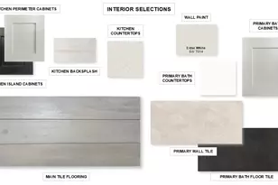 2201 Hereford Dr, Mansfield, TX 76063 - Photo 3