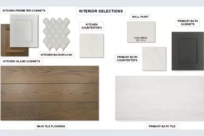 13457 Hidden Falls Drive, Fort Worth, TX 76008 - Photo 3