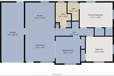 1903 Dogwood Drive, Arlington, TX 76012 - Photo 13