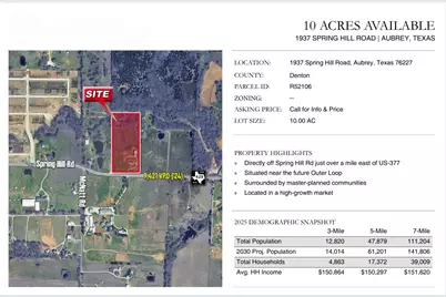 1937 Spring Hill Road, Aubrey, TX 76227 - Photo 27