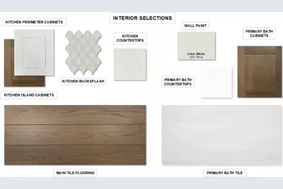 3309 Santolina Way, Celina, TX 75009 - Photo 3