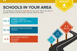 616 Jewelflower Dr, DeSoto, TX 75112 - Photo 27