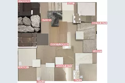 147 Galena Street, New Fairview, TX 76078 - Photo 3