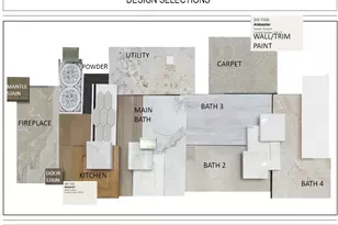 1906 M3 Ranch Rd, Mansfield, TX 76063 - Photo 29