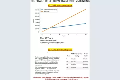 4096 Merida Avenue, Fort Worth, TX 76110 - Photo 17