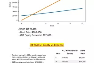 4096 Merida Ave, Fort Worth, TX 76110 - Photo 17