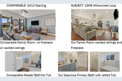 1909 Willowcrest Loop, Denton, TX 76205 - Photo 39