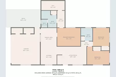 815 Clarksville Road, Bogata, TX 75417 - Photo 33