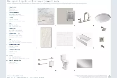 1709 Tolleson Drive, Fort Worth, TX 76008 - Photo 15