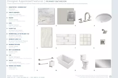 1709 Tolleson Drive, Fort Worth, TX 76008 - Photo 13