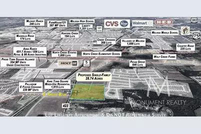 9283 County Road 423, Anna, TX 75409 - Photo 3