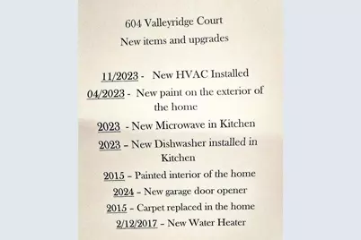 604 Valleyridge Court, Decatur, TX 76234 - Photo 35