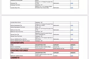 821 Peavy Rd, Dallas, TX 75218 - Photo 21