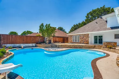 5308 Brougham Lane, Plano, TX 75023 - Photo 29
