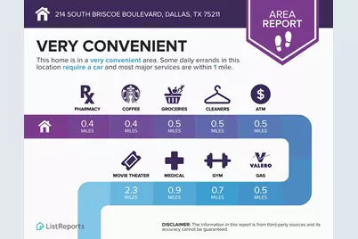 214 S Briscoe Boulevard, Dallas, TX 75211 - Photo 31