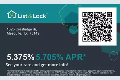 1625 Crestridge Drive, Mesquite, TX 75149 - Photo 25