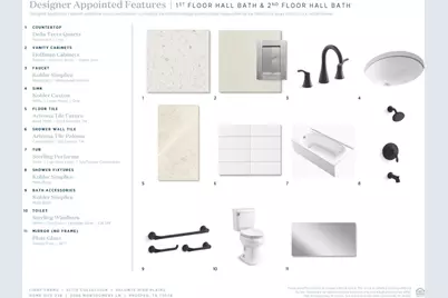 2008 Montgomery Lane, Prosper, TX 75078 - Photo 7