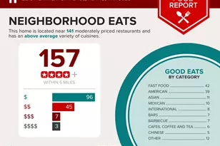 2213 Heatherton Pl, Plano, TX 75023 - Photo 37