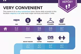 2213 Heatherton Pl, Plano, TX 75023 - Photo 35