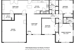 4933 Madella St, Haltom City, TX 76117 - Photo 27