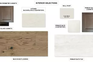 1906 Terraces Blvd, Rockwall, TX 75087 - Photo 3