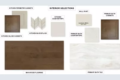 1936 Foothill Road, Rockwall, TX 75087 - Photo 3