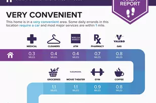 913 Sandhurst Dr, Plano, TX 75025 - Photo 35