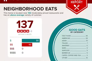 11743 Neering Dr, Dallas, TX 75218 - Photo 37