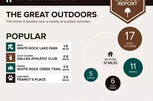 11743 Neering Dr, Dallas, TX 75218 - Photo 35