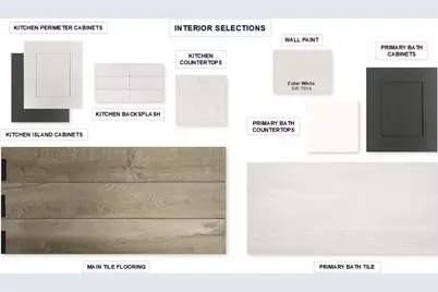 2821 Buckingham Lane, Celina, TX 75009 - Photo 3