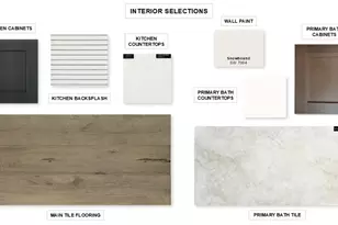 2825 Buckingham Ln, Celina, TX 75009 - Photo 3