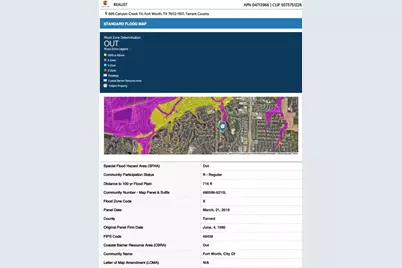 609 Canyon Creek Trail, Fort Worth, TX 76112 - Photo 3