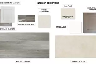 2816 Norfork Dr, Celina, TX 75009 - Photo 21