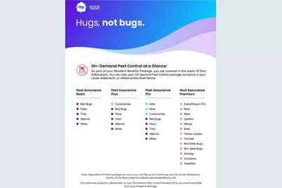 6612 Avalon Drive, Watauga, TX 76148 - Photo 33