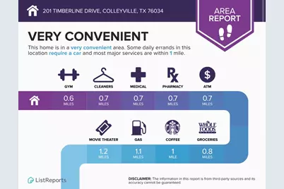 201 Timberline Drive S, Colleyville, TX 76034 - Photo 7