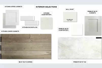 2931 Soaring Hills Drive, Forney, TX 75126 - Photo 3