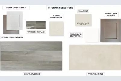 400 Robina Road, Celina, TX 75009 - Photo 3