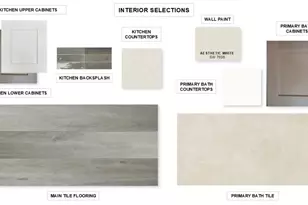 400 Robina Rd, Celina, TX 75009 - Photo 3