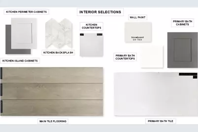 1727 Hillside Stroll Drive, Lavon, TX 75166 - Photo 3