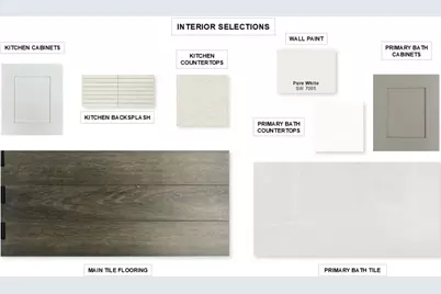 1719 Hillside Stroll Drive, Lavon, TX 75166 - Photo 3