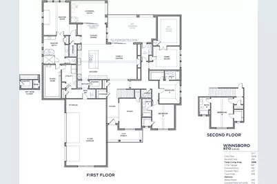 2215 Draco Drive, Rockwall, TX 75087 - Photo 3