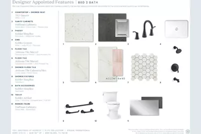 1450 20th Street, Northlake, TX 76226 - Photo 9