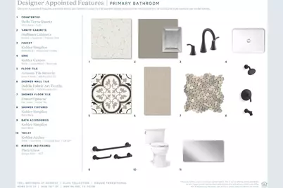 1450 20th Street, Northlake, TX 76226 - Photo 7