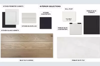 2817 Buckinghom Lane, Celina, TX 75009 - Photo 3