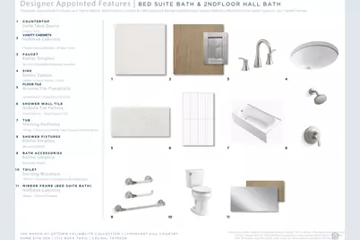 1717 Buck Trail, Celina, TX 75009 - Photo 9