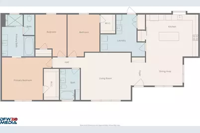 3414 County Road 2134, Caddo Mills, TX 75135 - Photo 35