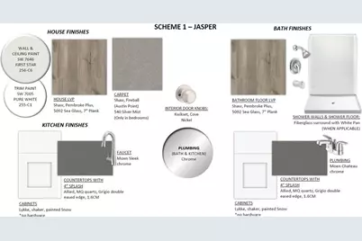 3745 Prairie Chapel Road, Royse City, TX 75189 - Photo 3