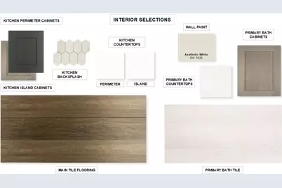 2116 Hereford Drive, Mansfield, TX 76063 - Photo 5