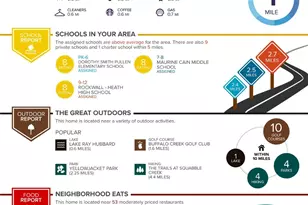 1048 Signal Ridge Pl, Rockwall, TX 75032 - Photo 33